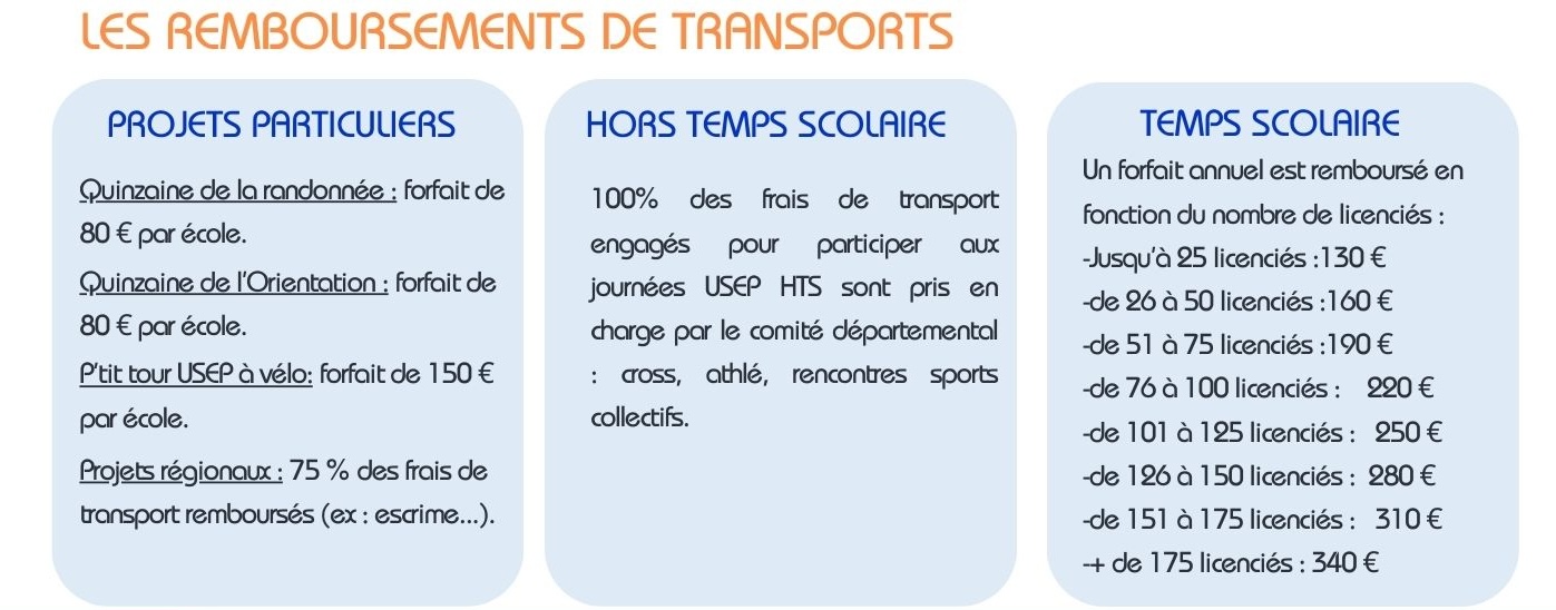 20252026 Dossier de rentrée 8