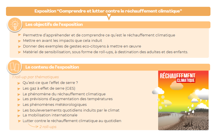 EXPO RECHAUFFEMENT C